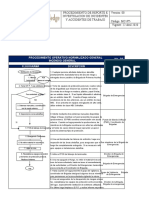 Procedimientos Operativos Normalizados (Pon)