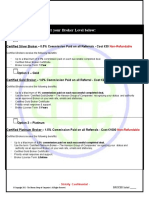 Broker Levels: Please Select Your Broker Level Below