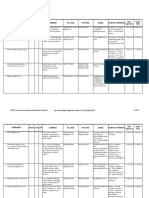 01 PSB List of Accredited DFFs 31august2014