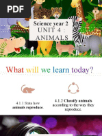 Science Year 2 Animal Reproduction