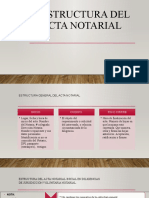 Estructura Del Acta Notarial