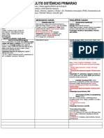 Vasculitis Sistémicas Primarias