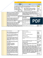 Part 1 and 2 - Torts Case Digests