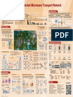 Poster Microwave Transport Network V1.1