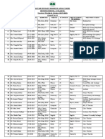 Aftab Hussain Shaheed Apsacs MZD Senior School / College Teachers Workload (Session 2019-2020) Class 8 To 12