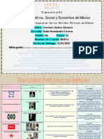 Cuadro Comparativo Partidos Políticos de México