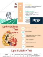 Lipid Solubility Test: Principle