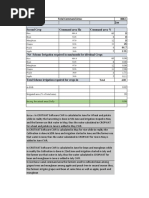 808.1 Jan Second Crop Command Area Ha Command Area % Total Command Area