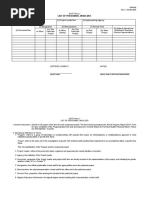 2019 Revised DOST-GIA Form J Personnel Involved