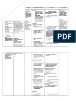 Nurses Pocket Guide by Doenges, Moorhouse, Murr 11 Edition Pg. 327-330 Pediatric Nursing by Potts and Mandleco Thomson