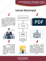 Gerencia Municipal - Poster Científico