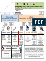 Linha Do Tempo Final