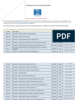 Dell Technologies Proven Professional Exam Updates