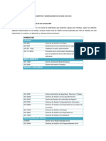 Taller Conceptos y Generalidades de Iso 9000 e Iso 9001