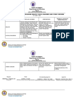 Grade 5 - ISSUES-AND-CONCERNS-FOR-HEALTH-SCHOOL-READINESS-OTHER-CONCERNS