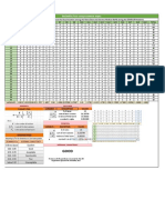 Reliability Test Using Cronbach Alpha: Formula Solution