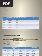 Perhitungan GDP Riil - G