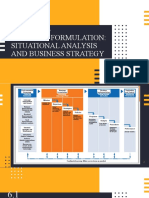 Strategy Formulation Situational Analysis and Business Strategy