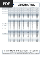 Structural Tubing Structural Tubing Structural Tubing Structural Tubing Stock Bundle Chart Stock Bundle Chart Stock Bundle Chart Stock Bundle Chart