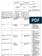 Petrochina International Jabung Ltd. Job Safety Analysis: Hse-Icg/Pcj-3075-Ca/Jsa.017