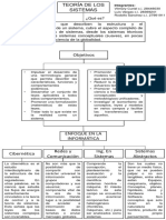 Mapa Conceptual