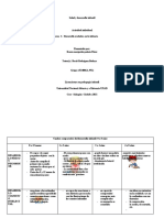 Tarea 2 Karen Peñate