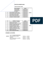 Institucion Educativa Madre Laura: #Nombres Y Apellidos Grupo