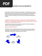 Compensation Management: Components of Compensation System