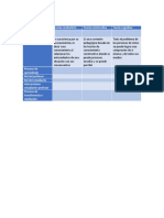 Cuadro Comparativo