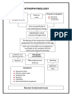 Pathophysiology