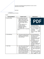 Unit Iii Saqs and Assignment