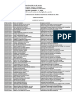 Candidatos Inscritos - Edital 72-2019