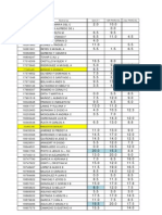 Cedula Nombres Quiz 1 1er Parcial 2do Parcial: 17,345,445 Marquez S Johana B