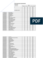 Dasar Ilmu Kesehatan Masyarakat-C-20201