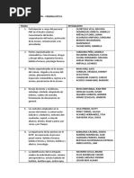 Temas de Exposición Criminalistica