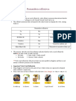 Pronombres Reflexivos: Reflexive Pronouns