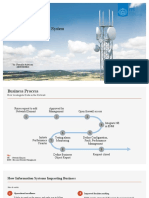 Network Management System: By: Narendro Ariwisnu (6032202062)