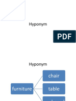 Hyponym