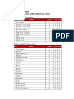 Estructura Archivo Extendido de 360 Posiciones - v221119