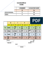 M T W TH F: Oras East District SPED Center Cycle Menu Food Items % of Requirement No. of Days in The Cycle Menu