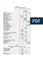 Revenue: Non-Current Assets