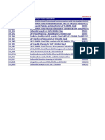 Scope Item/ Process Scope Item/ Process Description 1