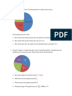 Quiz Pie Chart