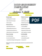 Harris-Fombrun Model Corporate Reputation Quotient Emotional Appeal Workplace Environment