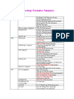 Gynocology Formulas: Summary: Gu Yin Jian Shou Tai Wan An Tai Yin Nei Bu Wan