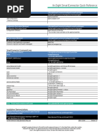 SmartConnector Quick Reference v1.5