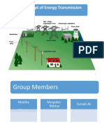 Concept of Energy Transmission