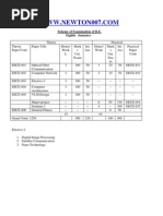 Scheme of Examination of B.E. Eighth Semester