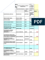 Cotizacion Farmacia Julio