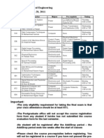 TimeTable Spring2011